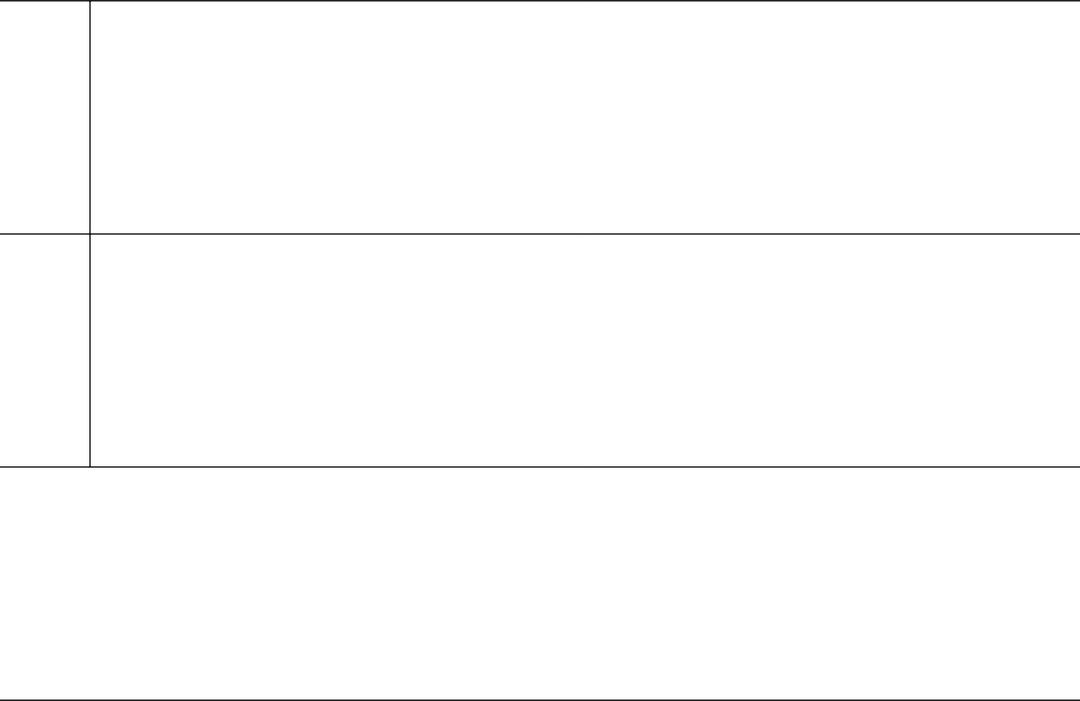 tablet100xStatsBackground
